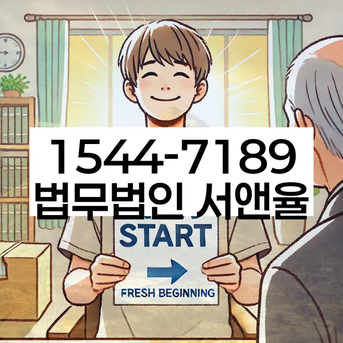 개인회생신청절차