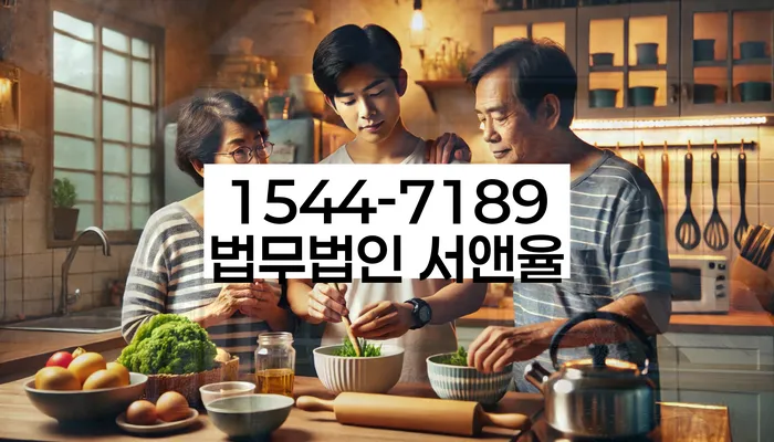 자영업자개인회생